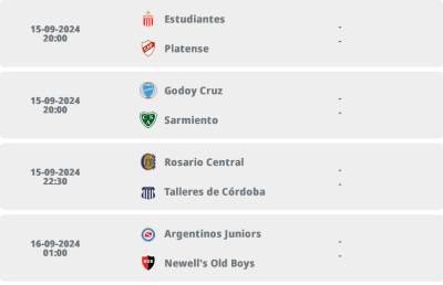 Tablas y estadísticas Liga Profesional Argentina - Olé.png