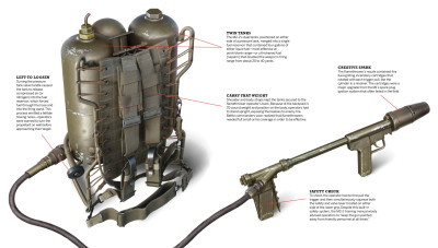ww2-us-m2-2-flamethrower-scaled-117046516.jpg